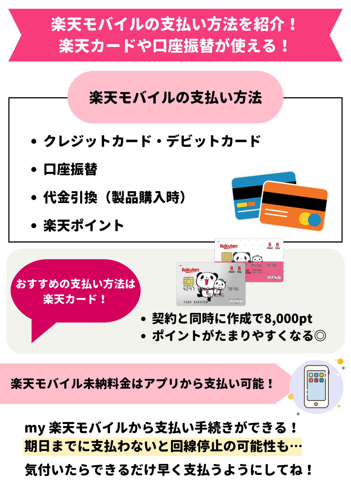 楽天モバイル　支払い